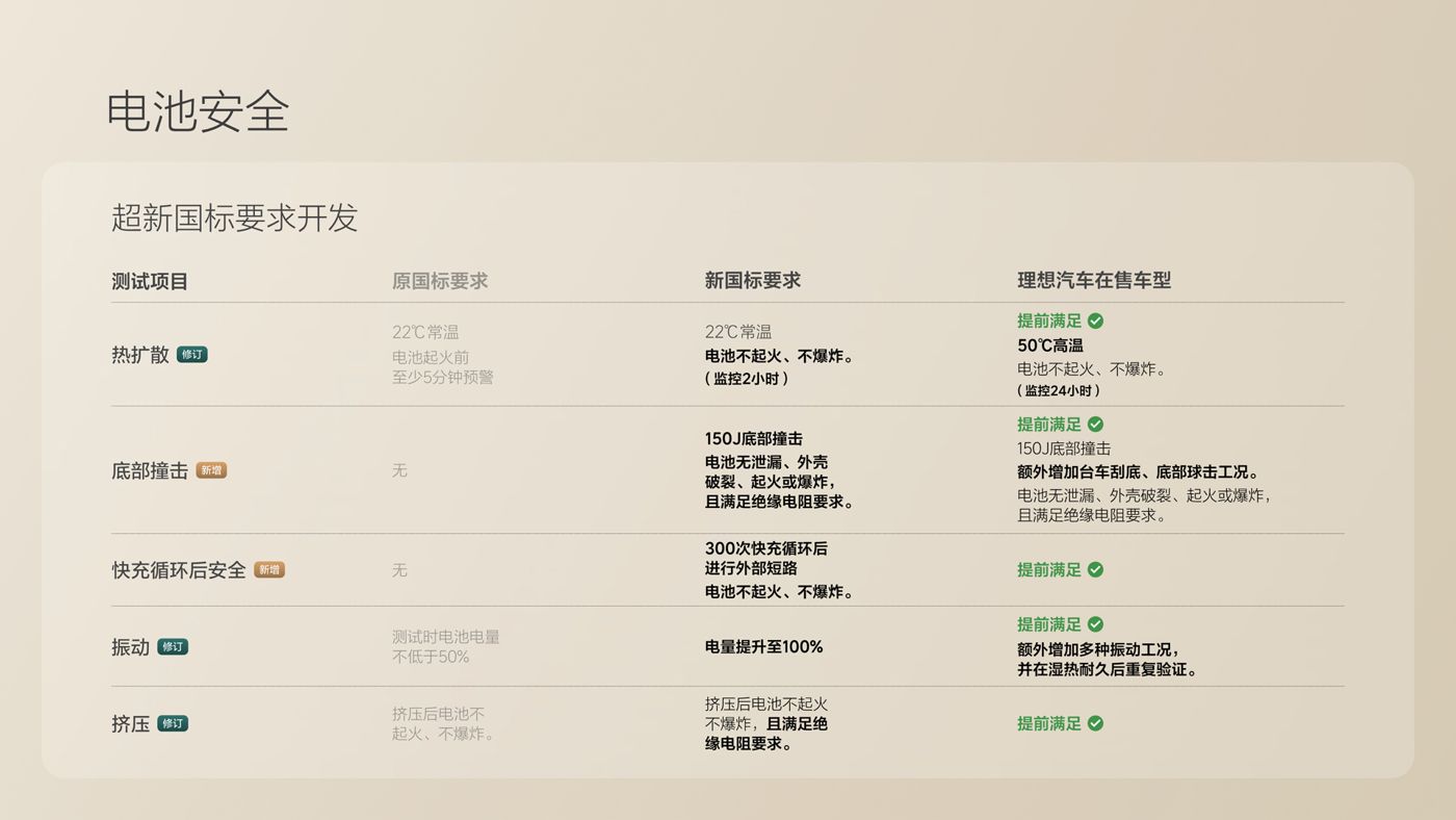 250729_bst3388全球最奢华游戏i8发布会_16比9_final.078.jpg
